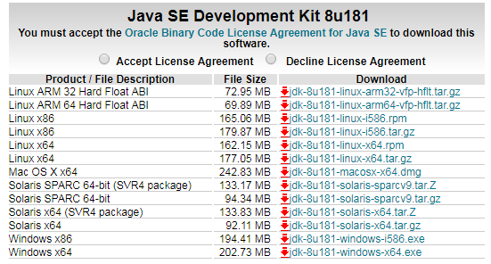 Дистрибутивы JDK 8